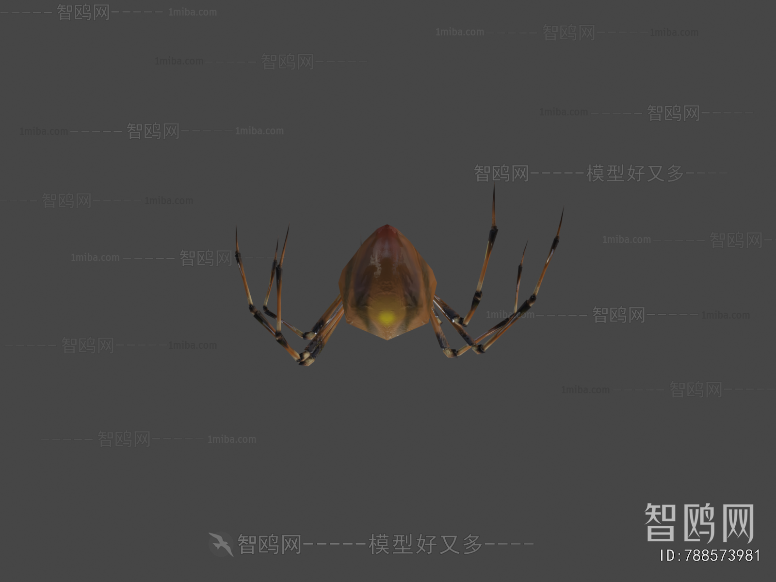 Modern Other Animals
