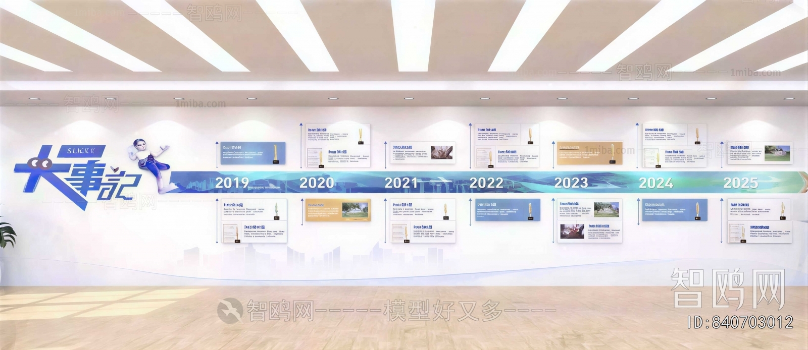 Modern Culture Wall