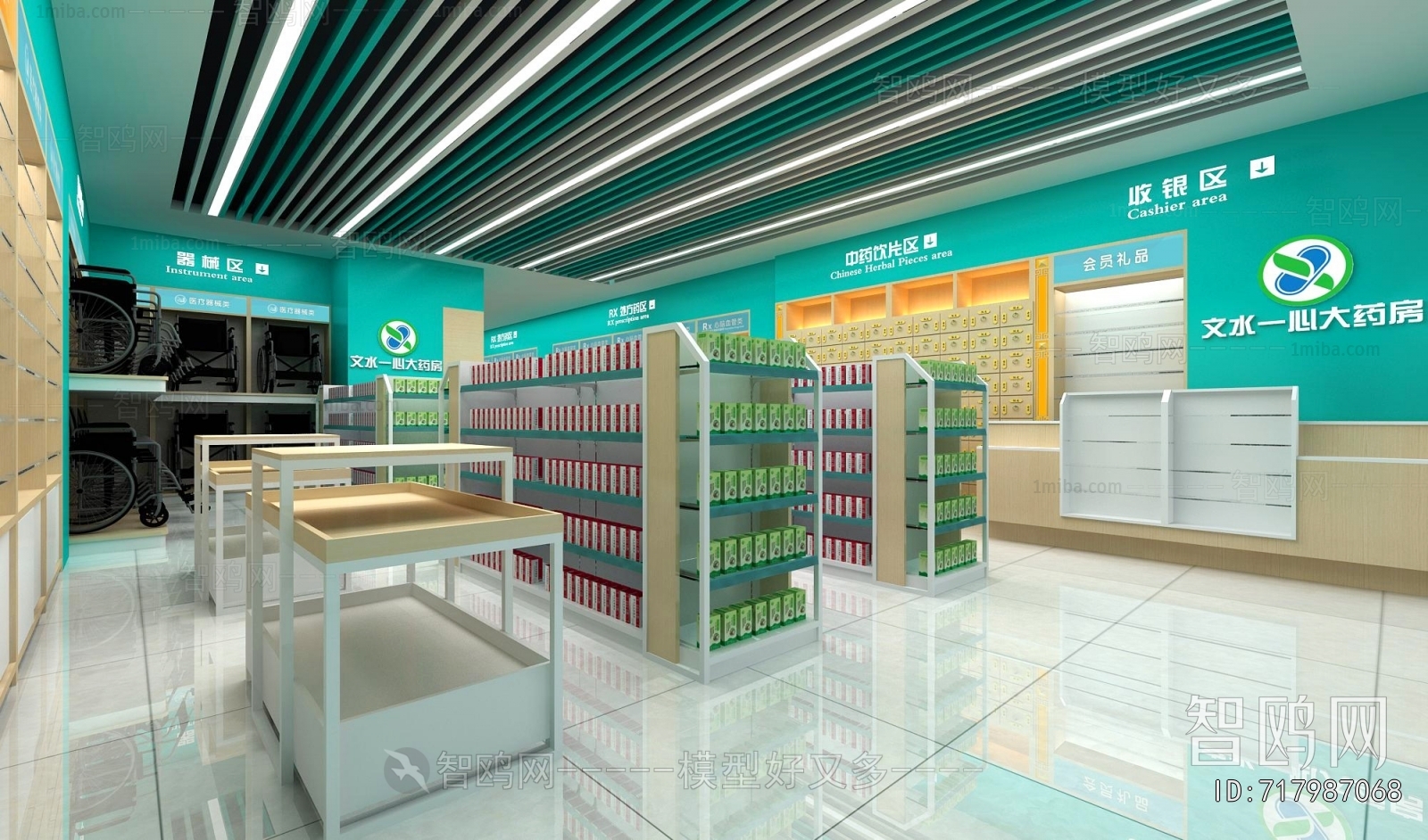 Modern Pharmacy