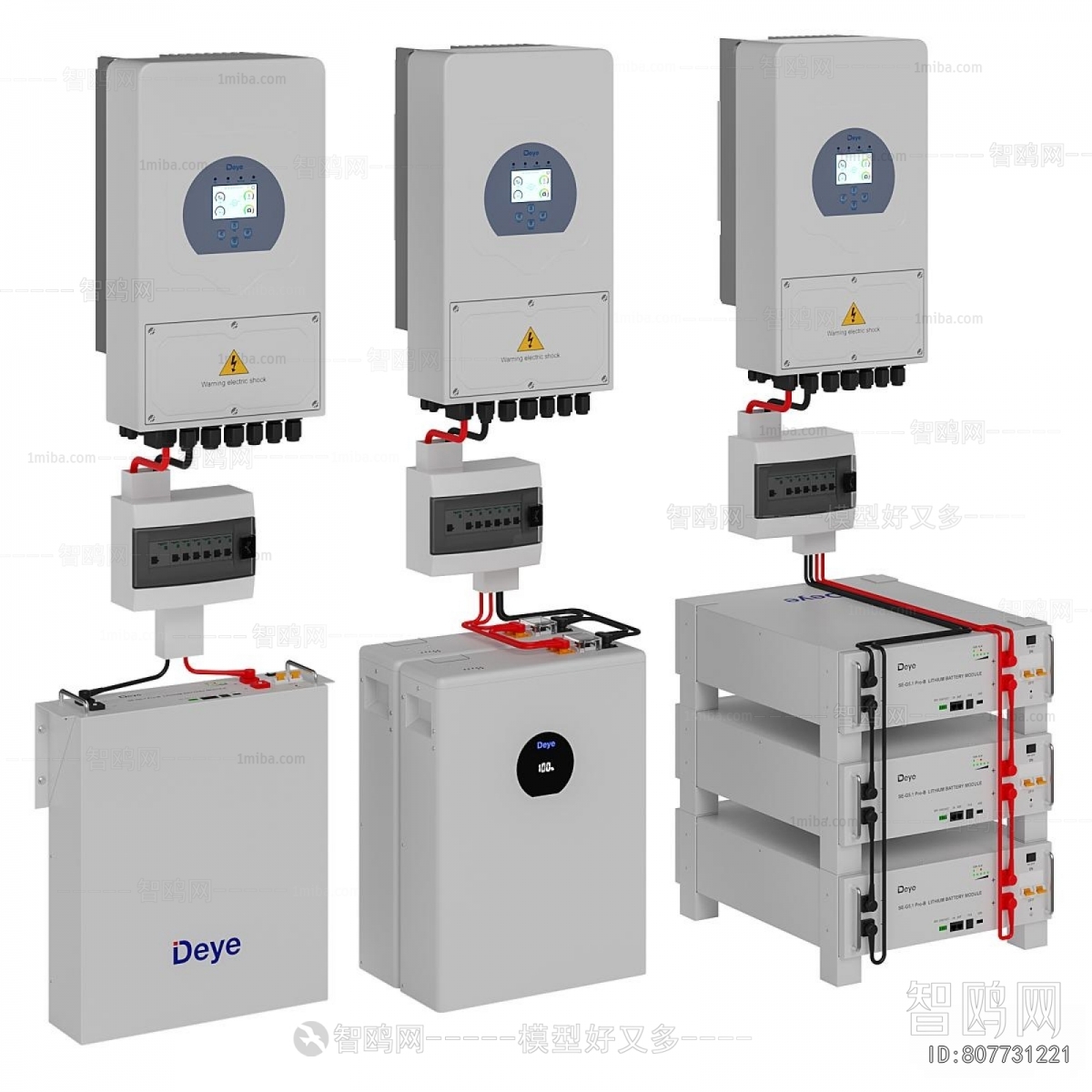 Modern Industrial Equipment