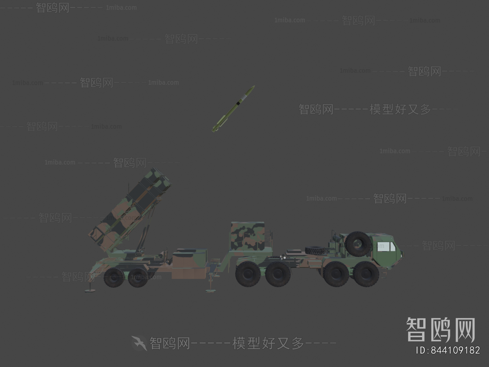Modern Military Equipment