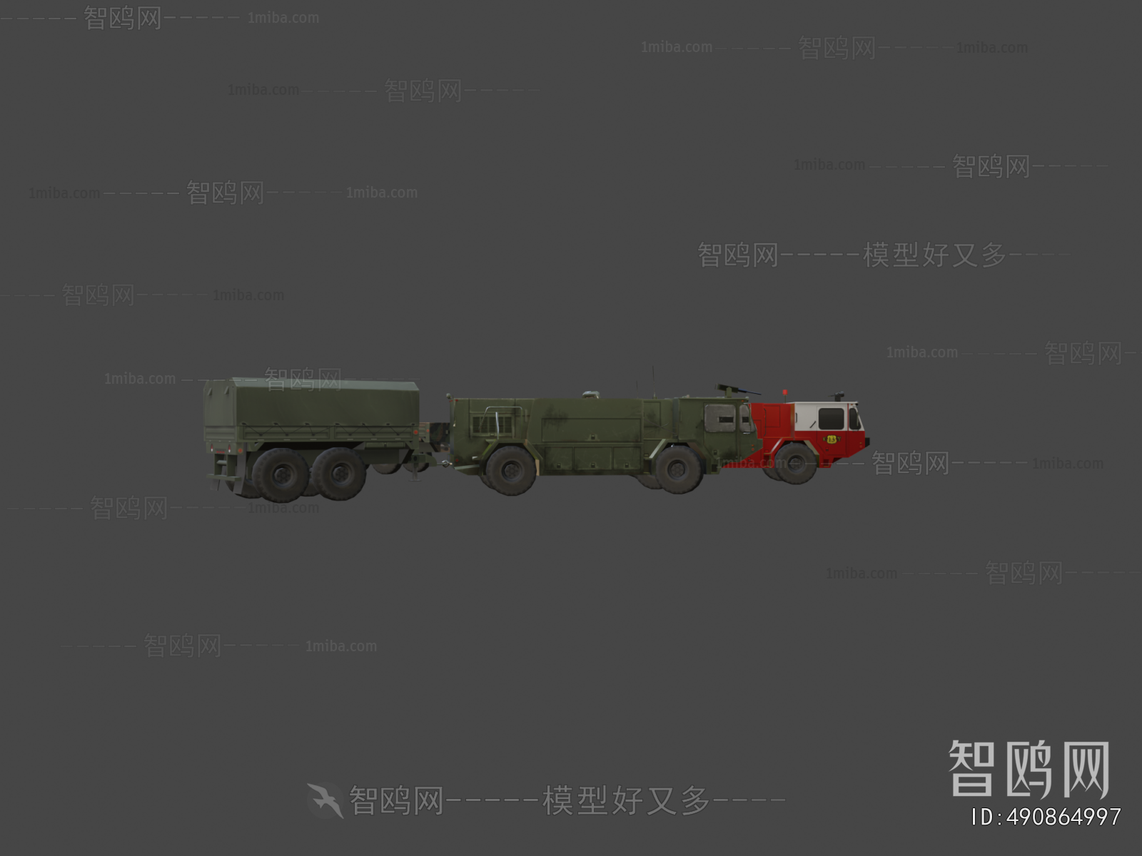 Modern Military Equipment