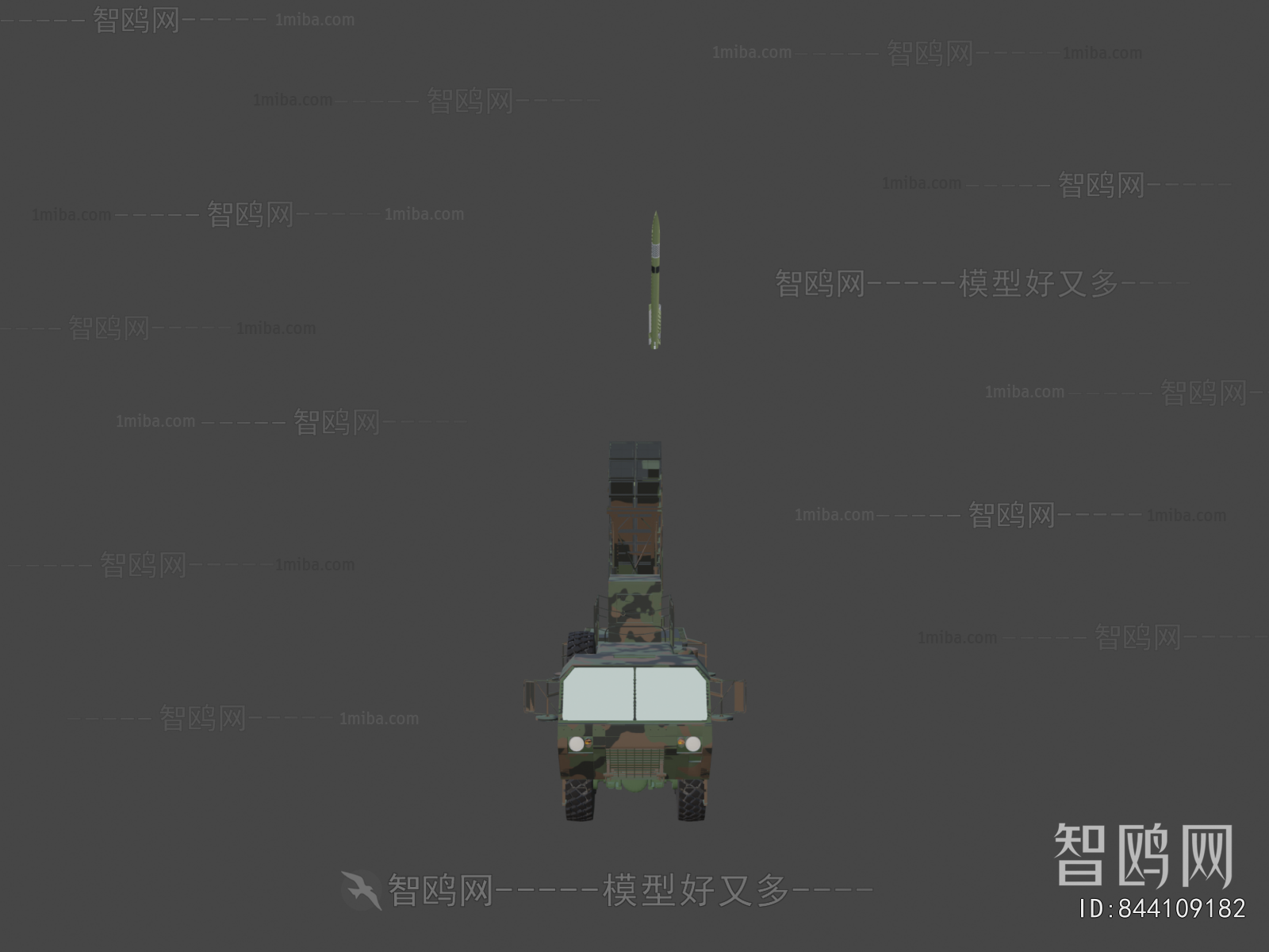 Modern Military Equipment