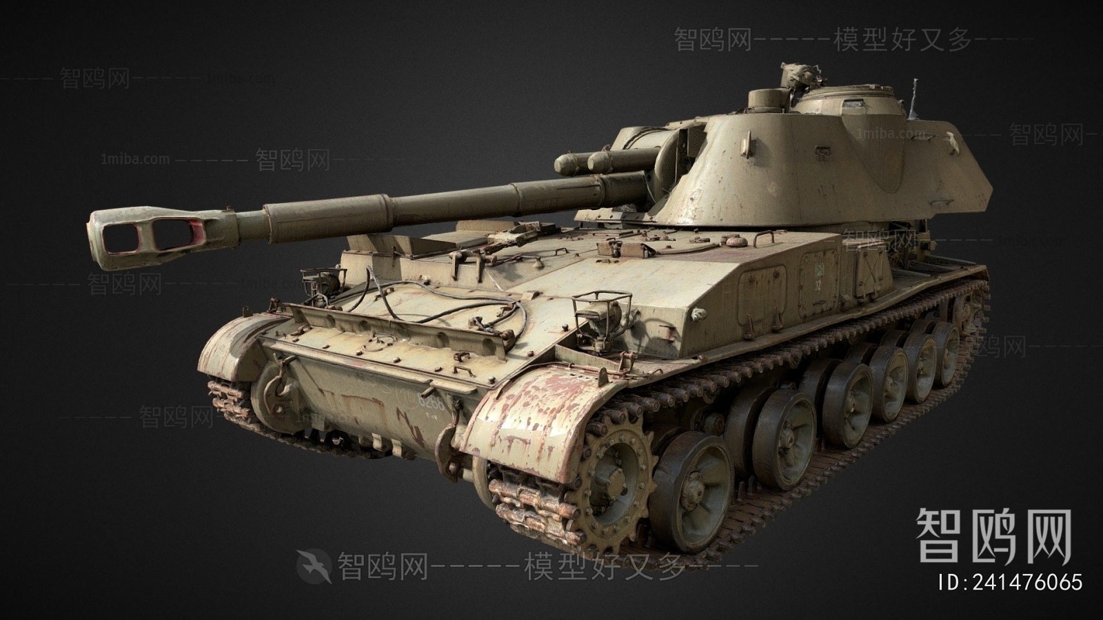 Modern Military Equipment