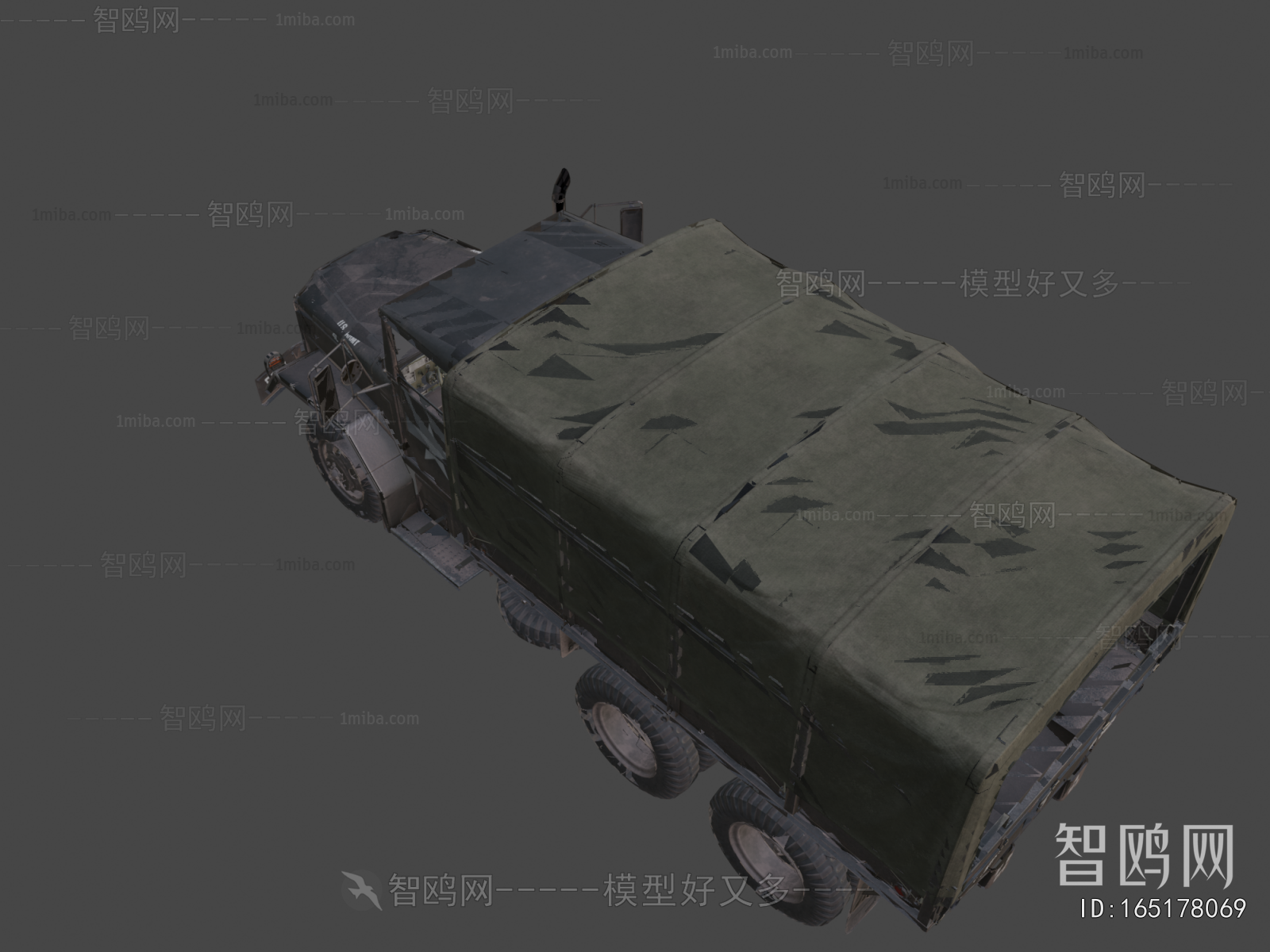 Modern Military Equipment