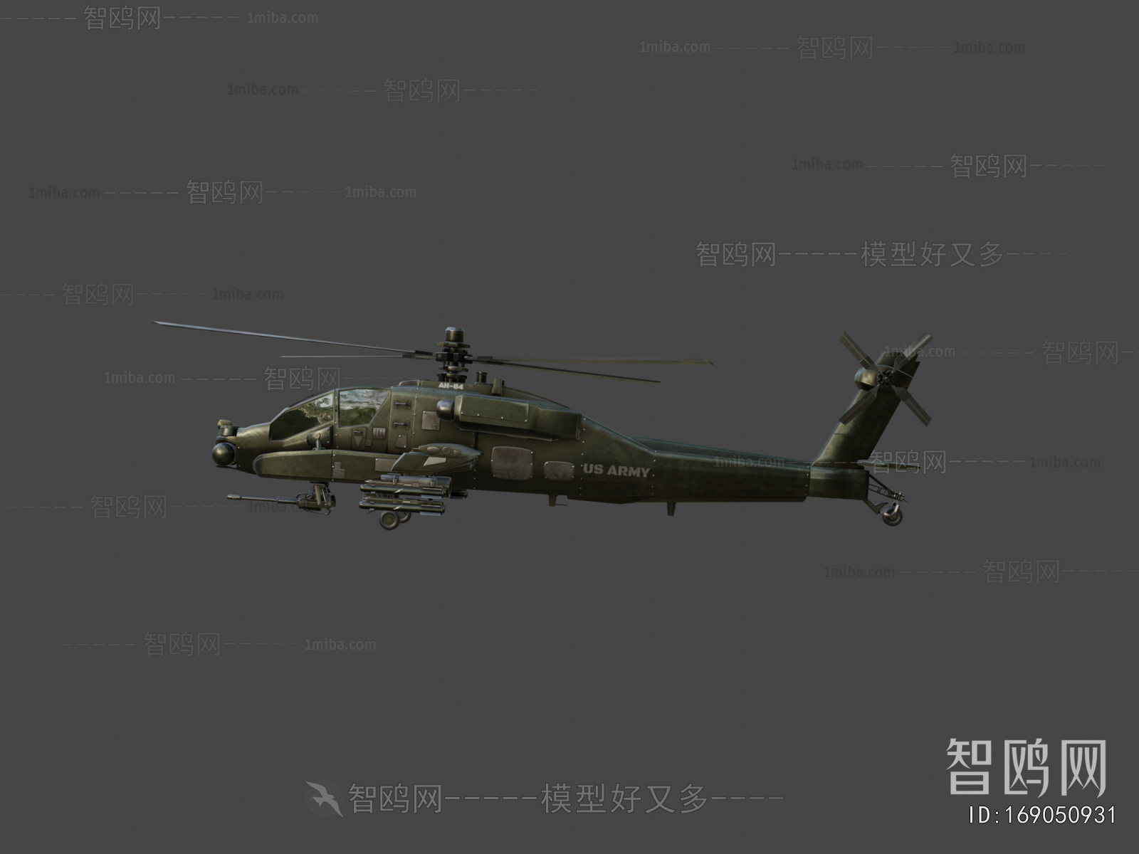 Modern Military Equipment