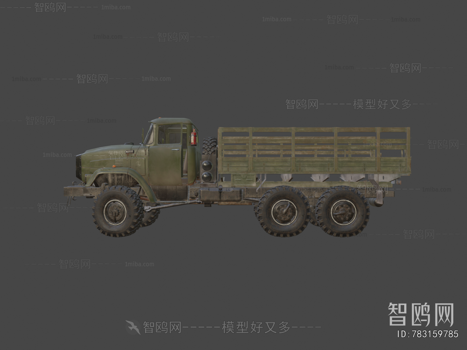 Modern Military Equipment
