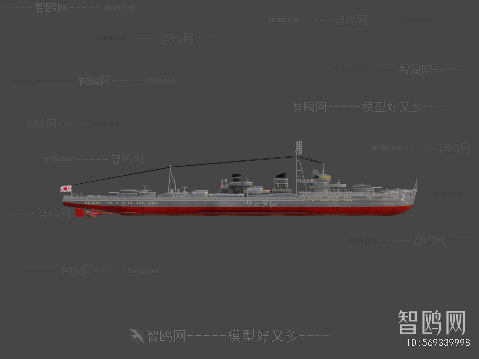 Modern Military Equipment