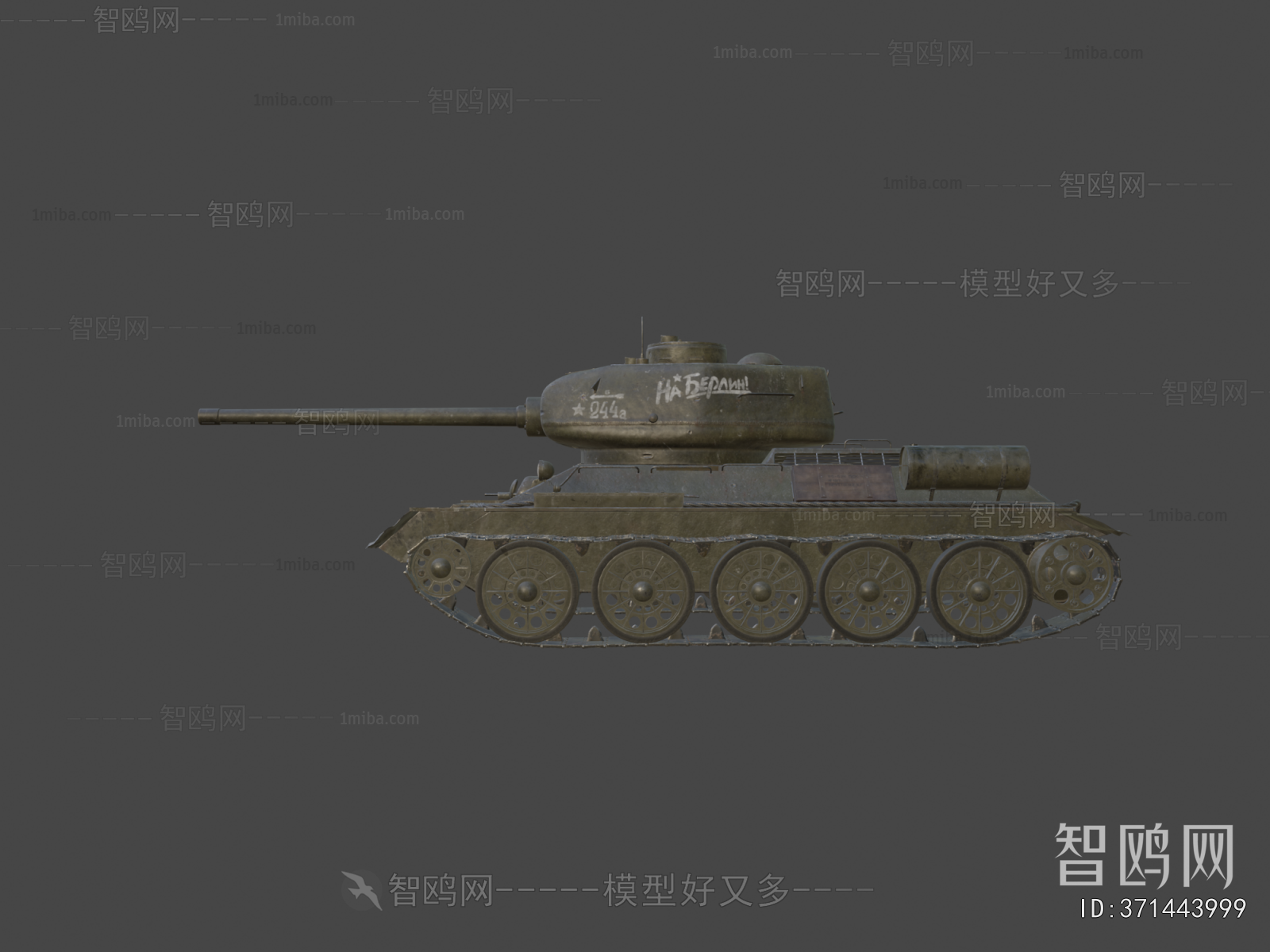 Modern Military Equipment