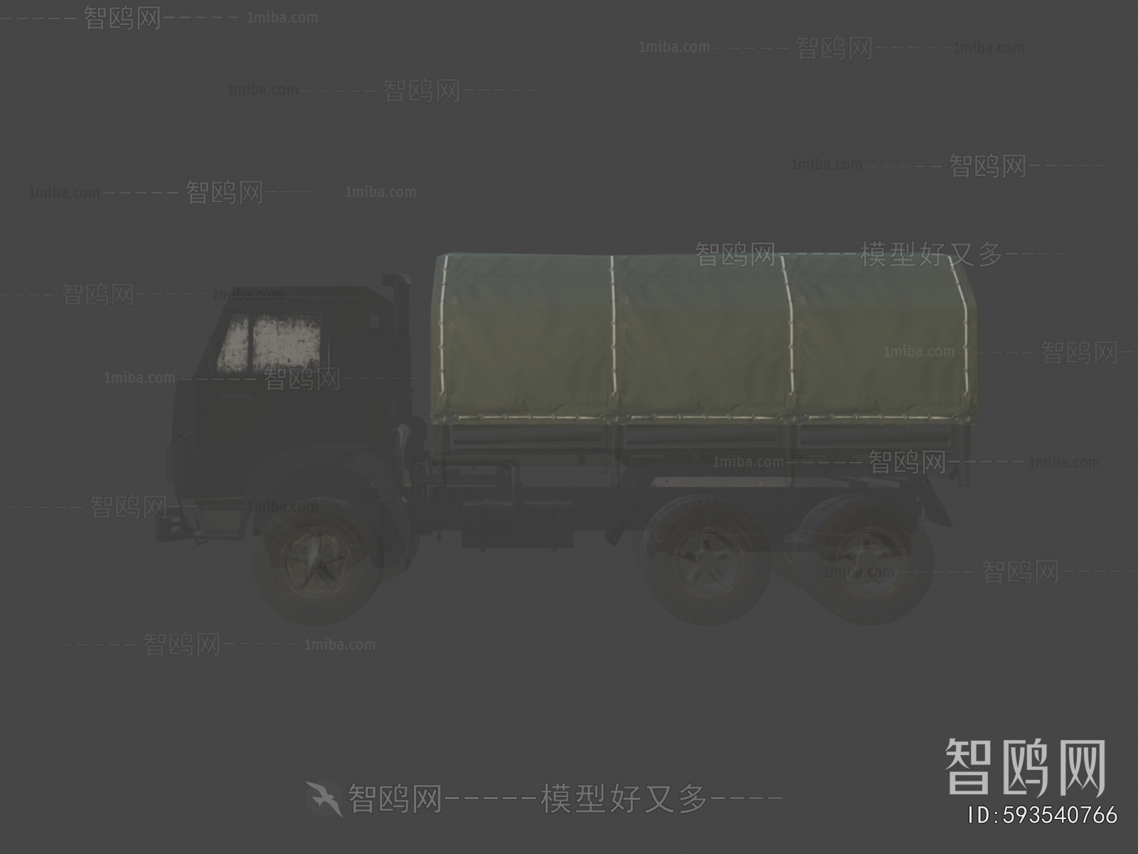 Industrial Style Military Equipment