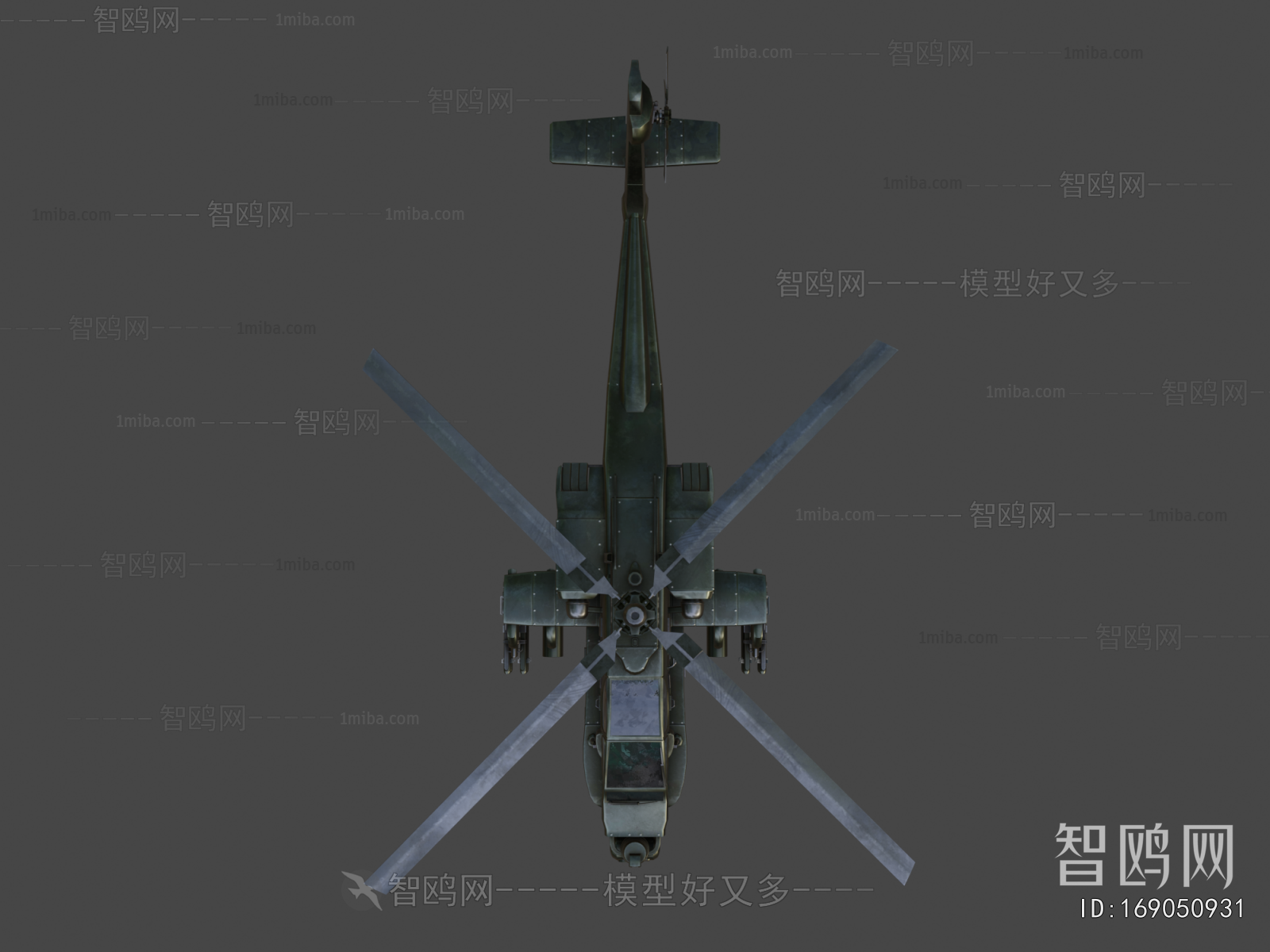 Modern Military Equipment