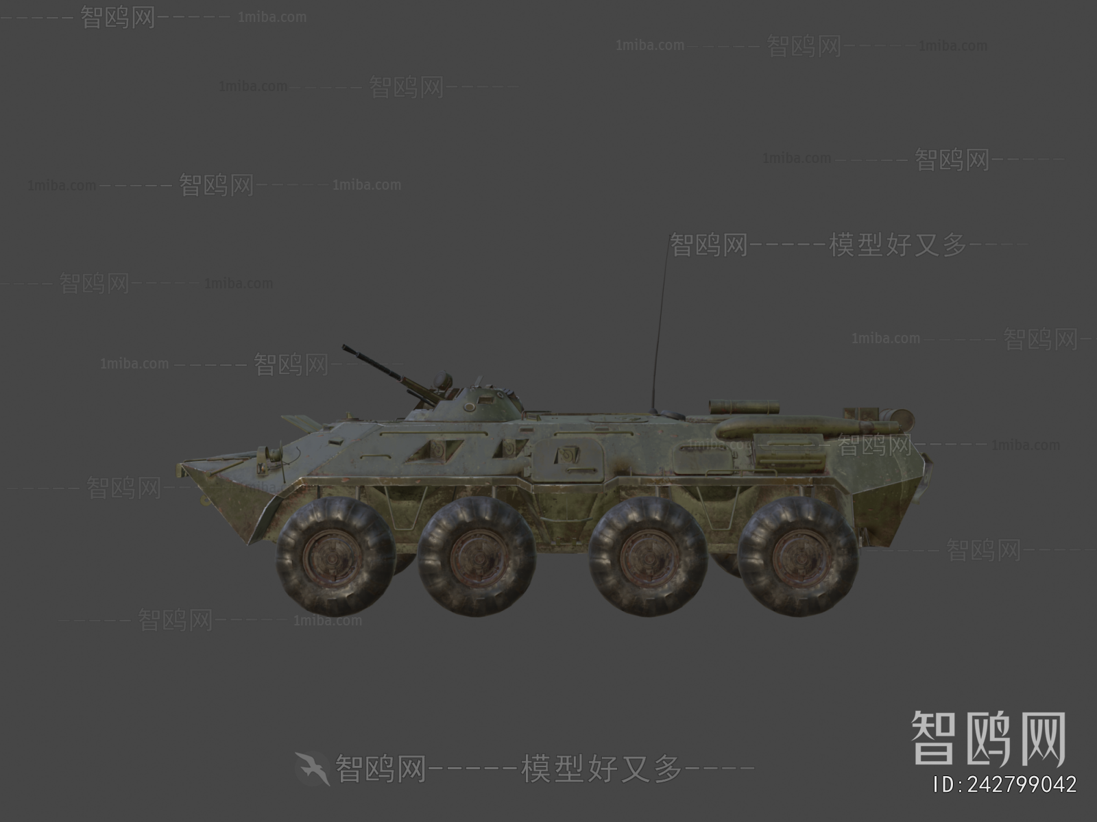 Modern Military Equipment