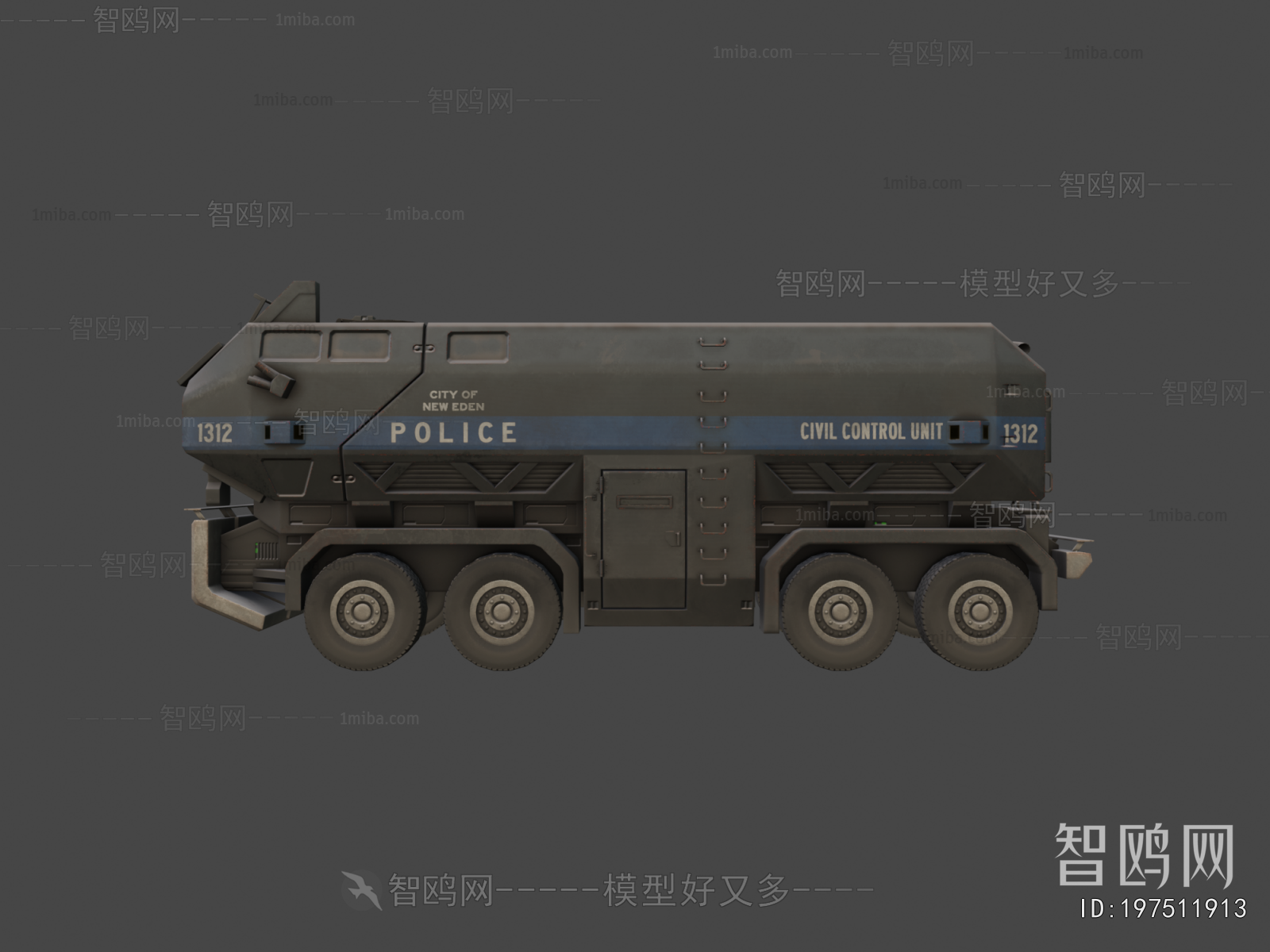 Modern Military Equipment