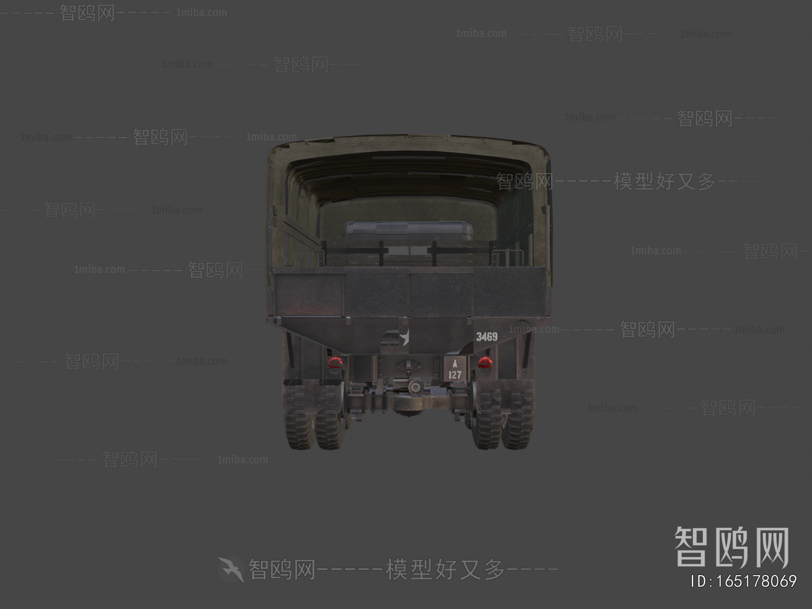 Modern Military Equipment