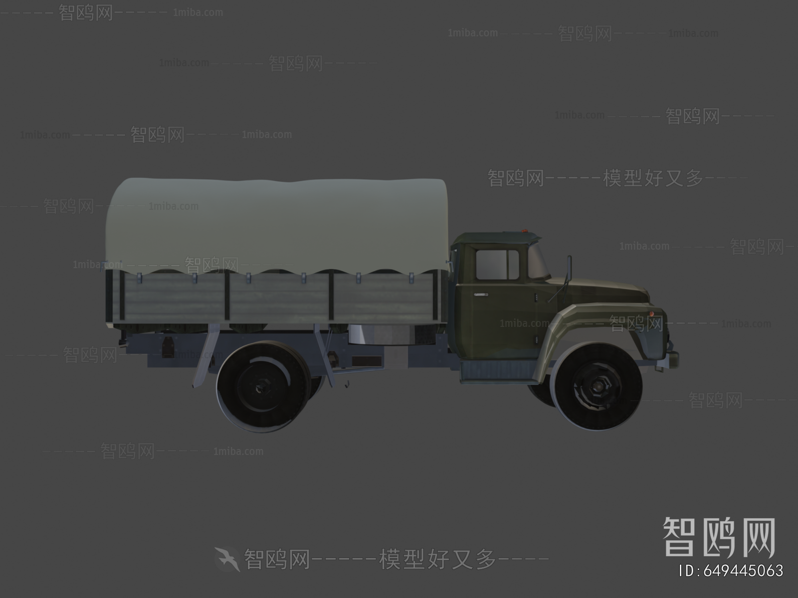 Modern Military Equipment