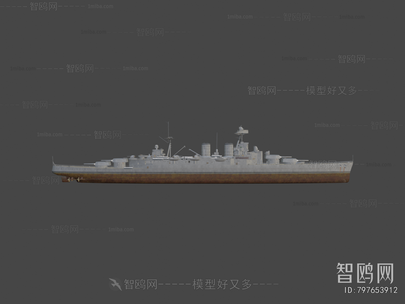 Modern Military Equipment