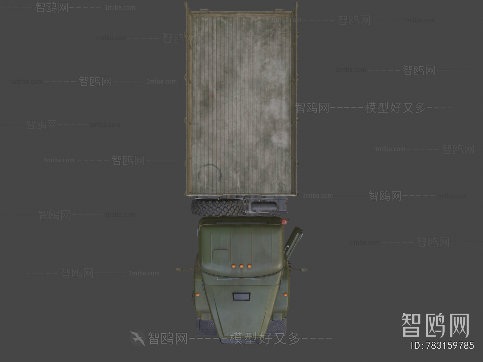 Modern Military Equipment