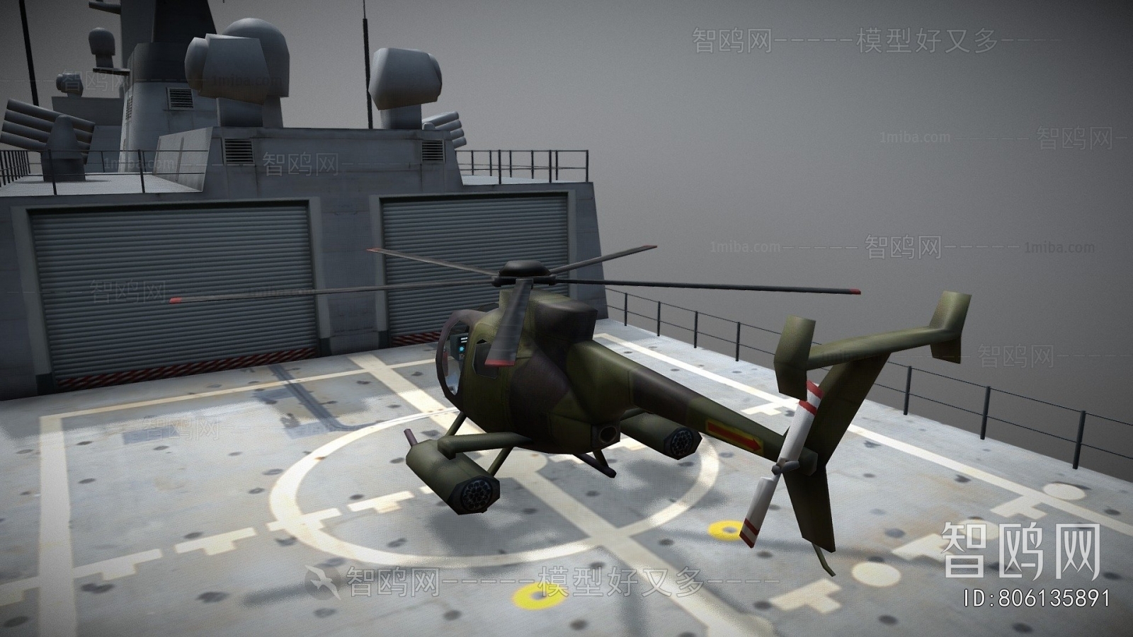 Modern Military Equipment