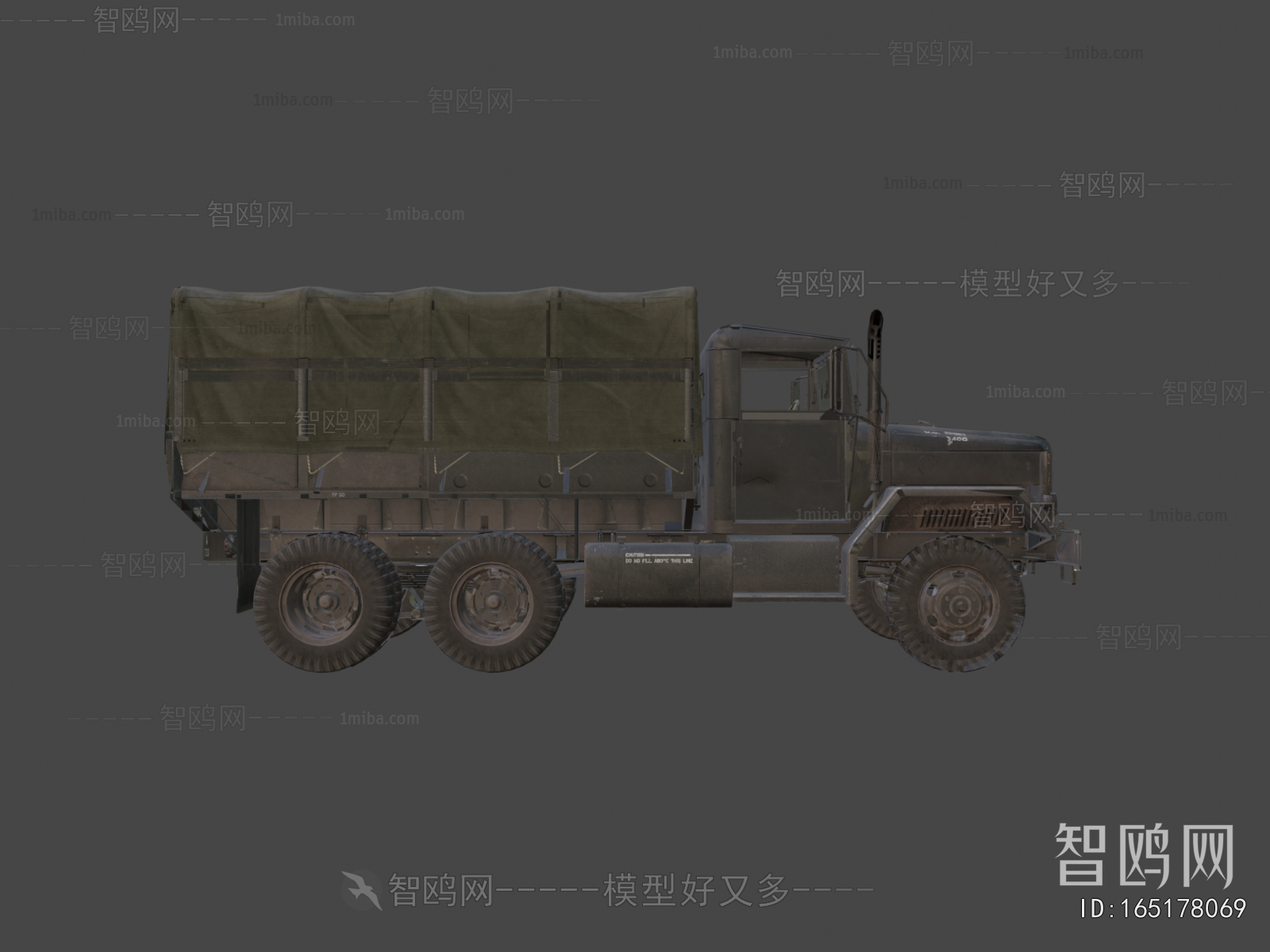 Modern Military Equipment