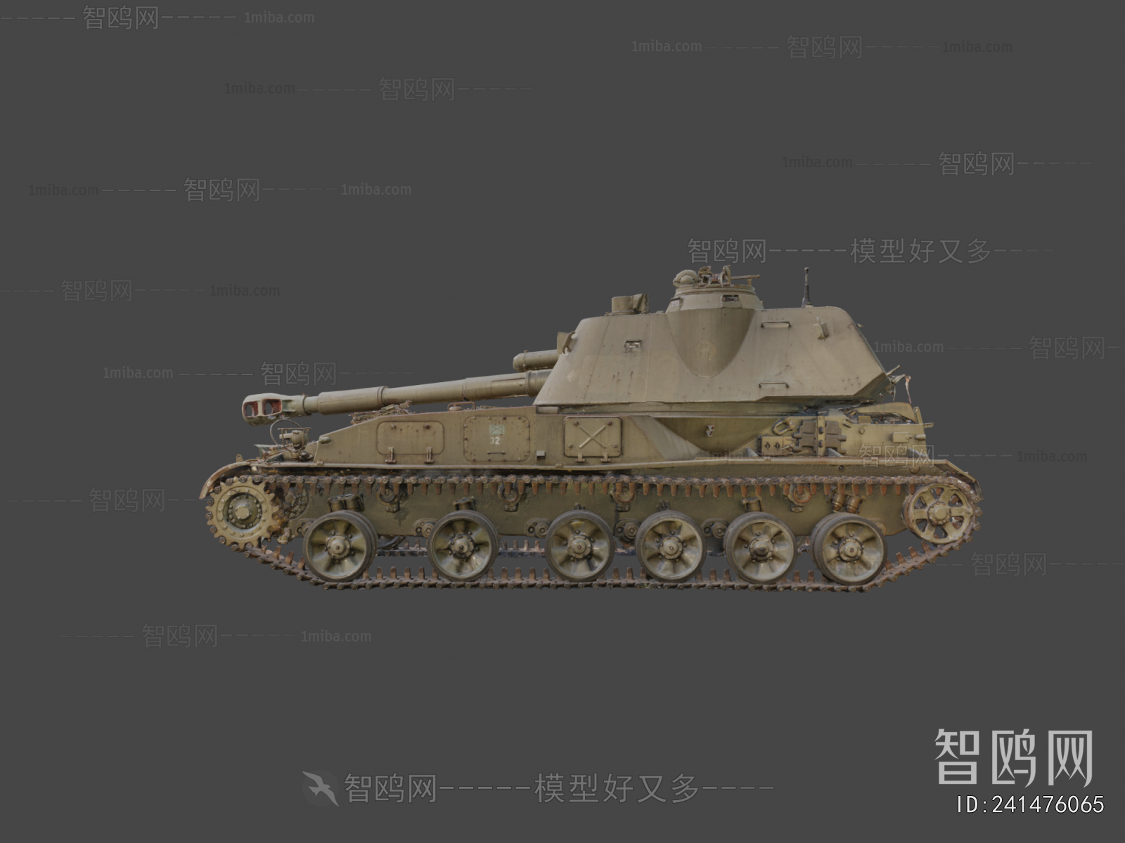 Modern Military Equipment