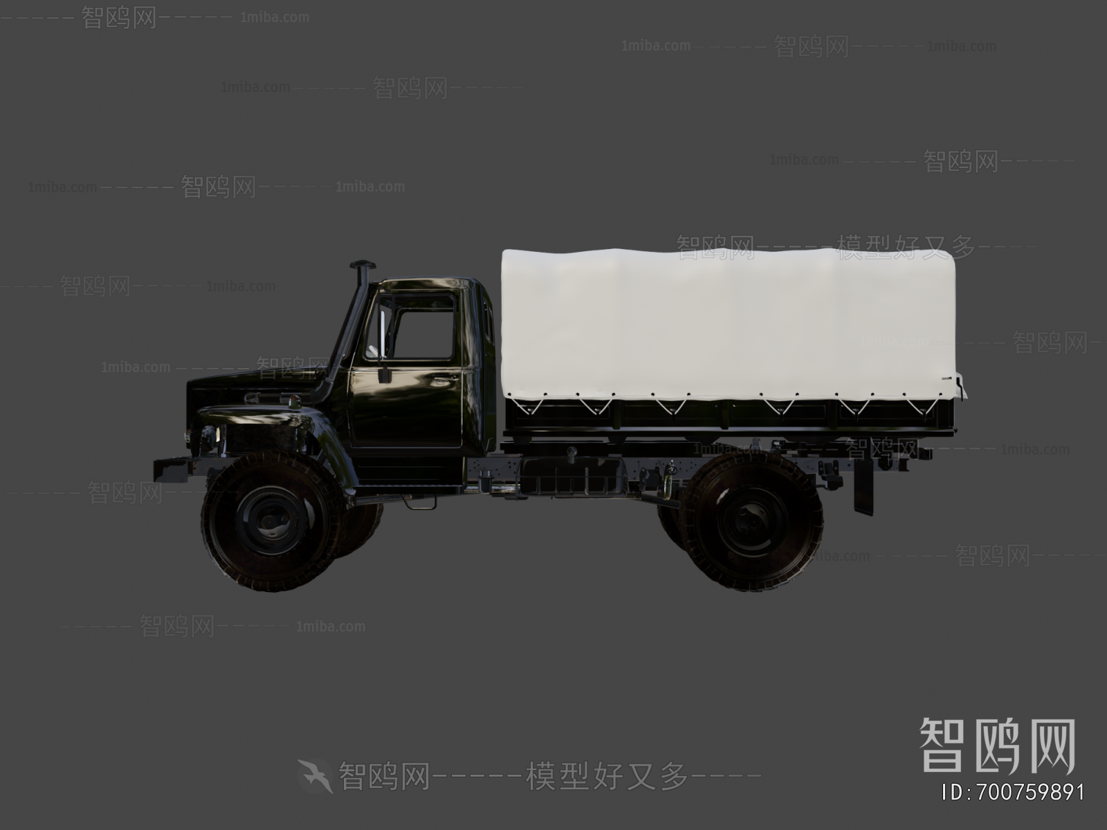 Modern Military Equipment
