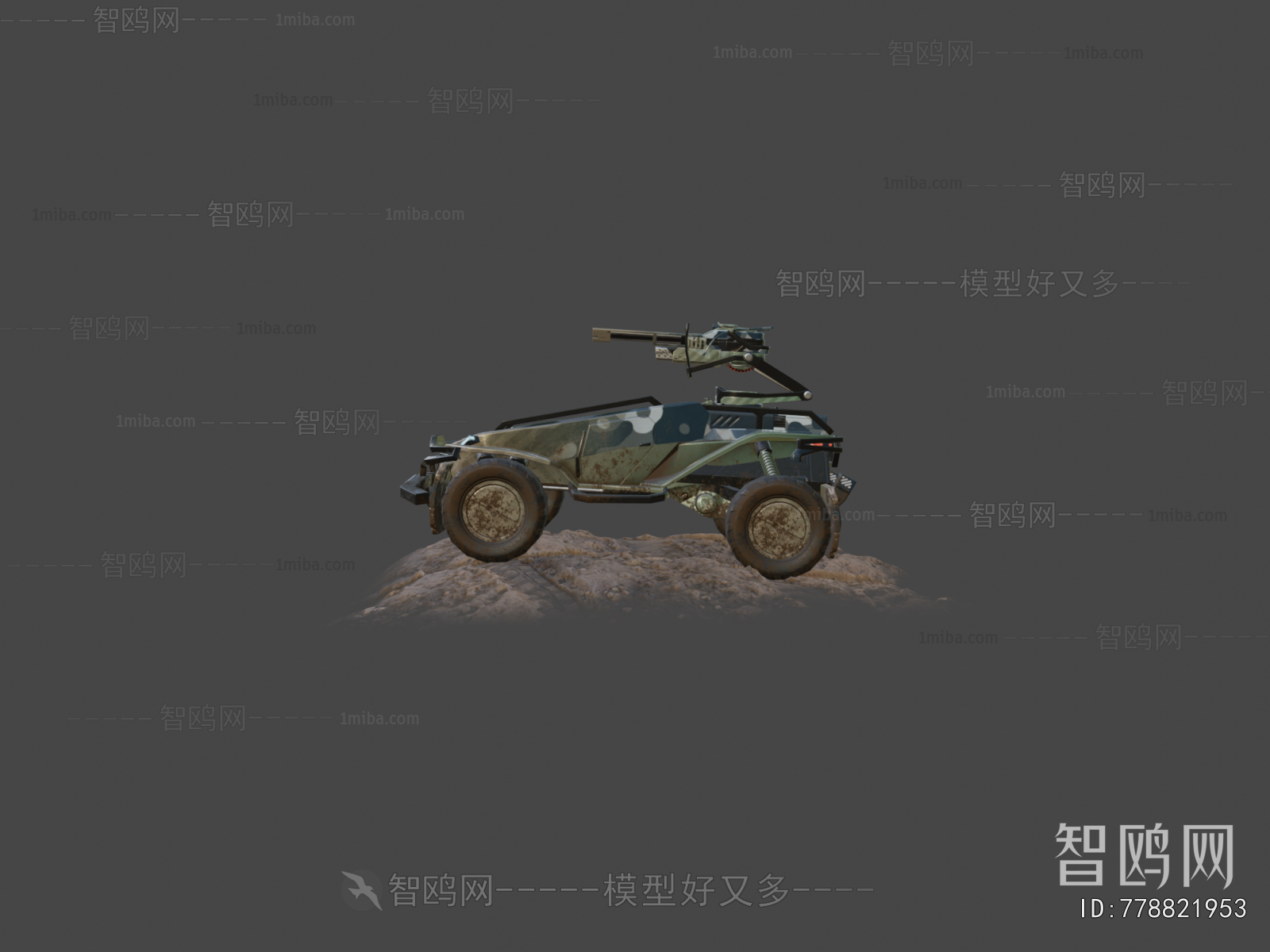 Modern Military Equipment