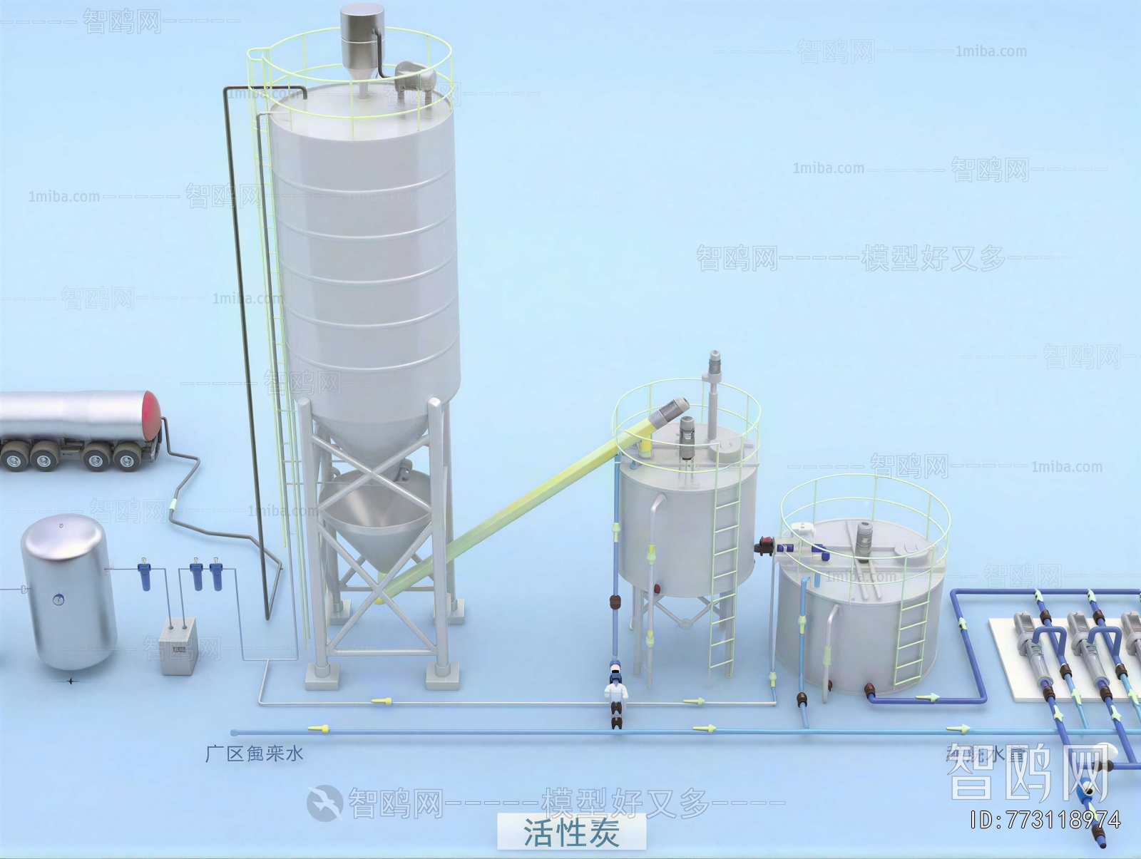 Modern Industrial Equipment