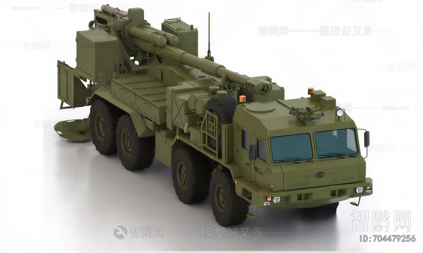 Modern Military Equipment