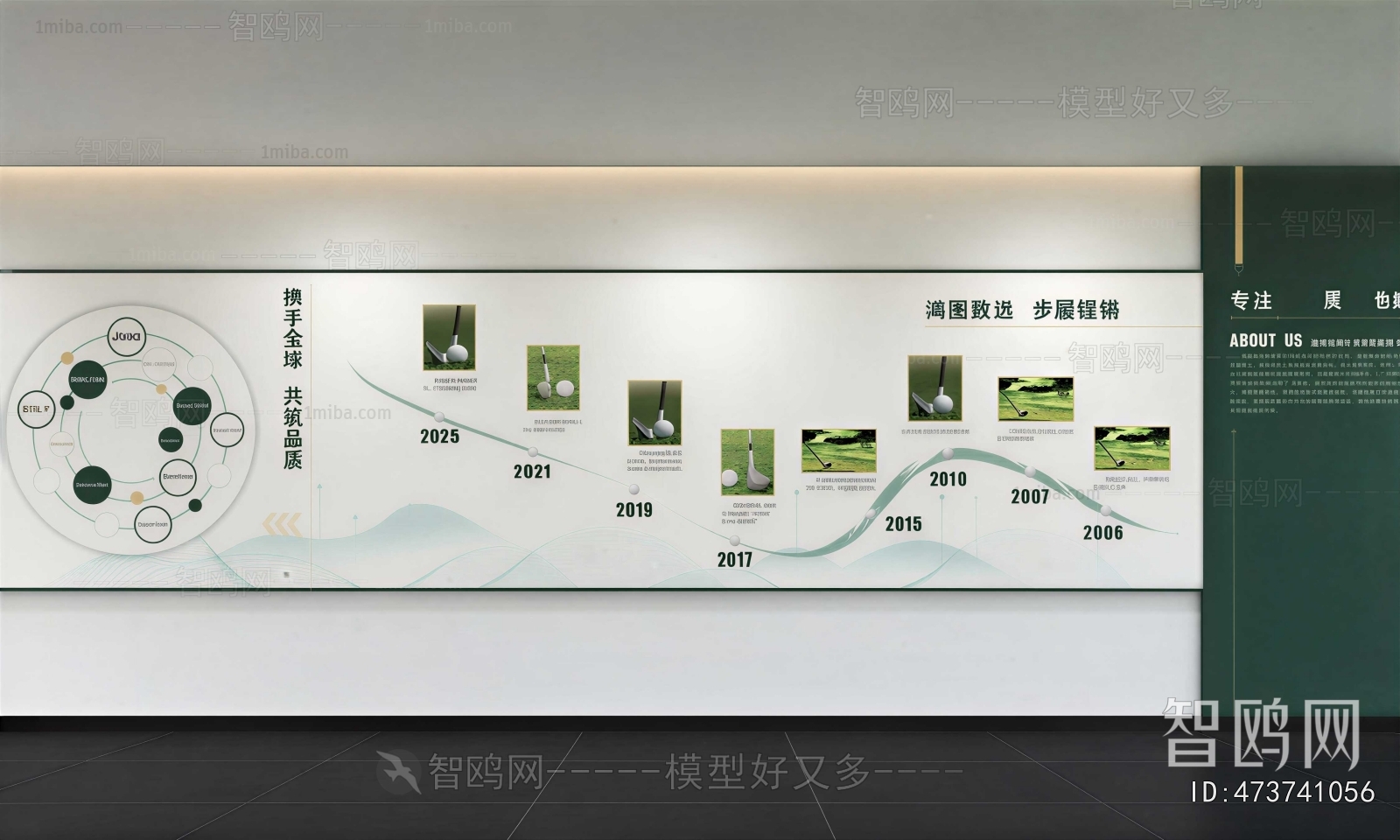 Modern Culture Wall