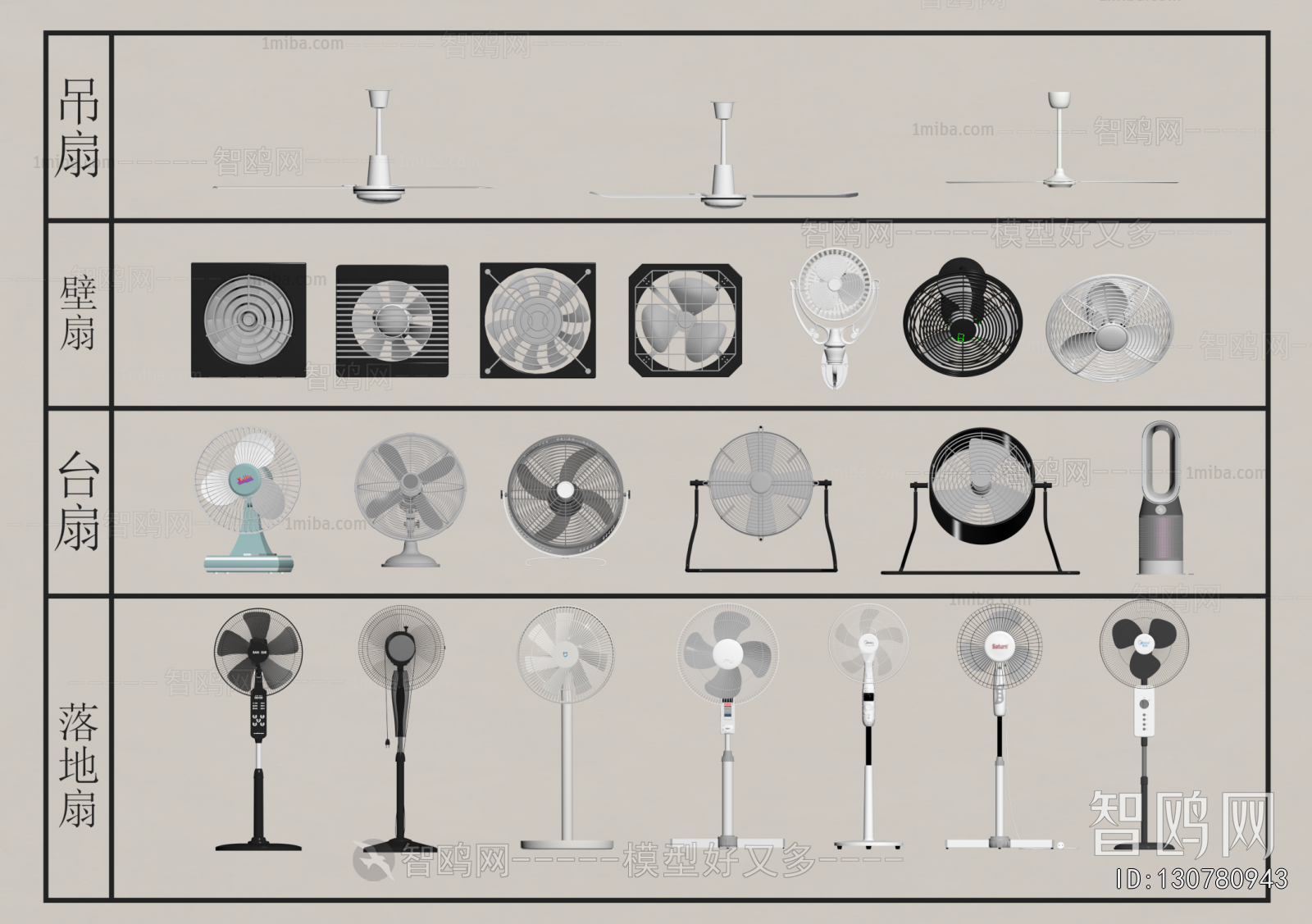 Modern Household Appliances