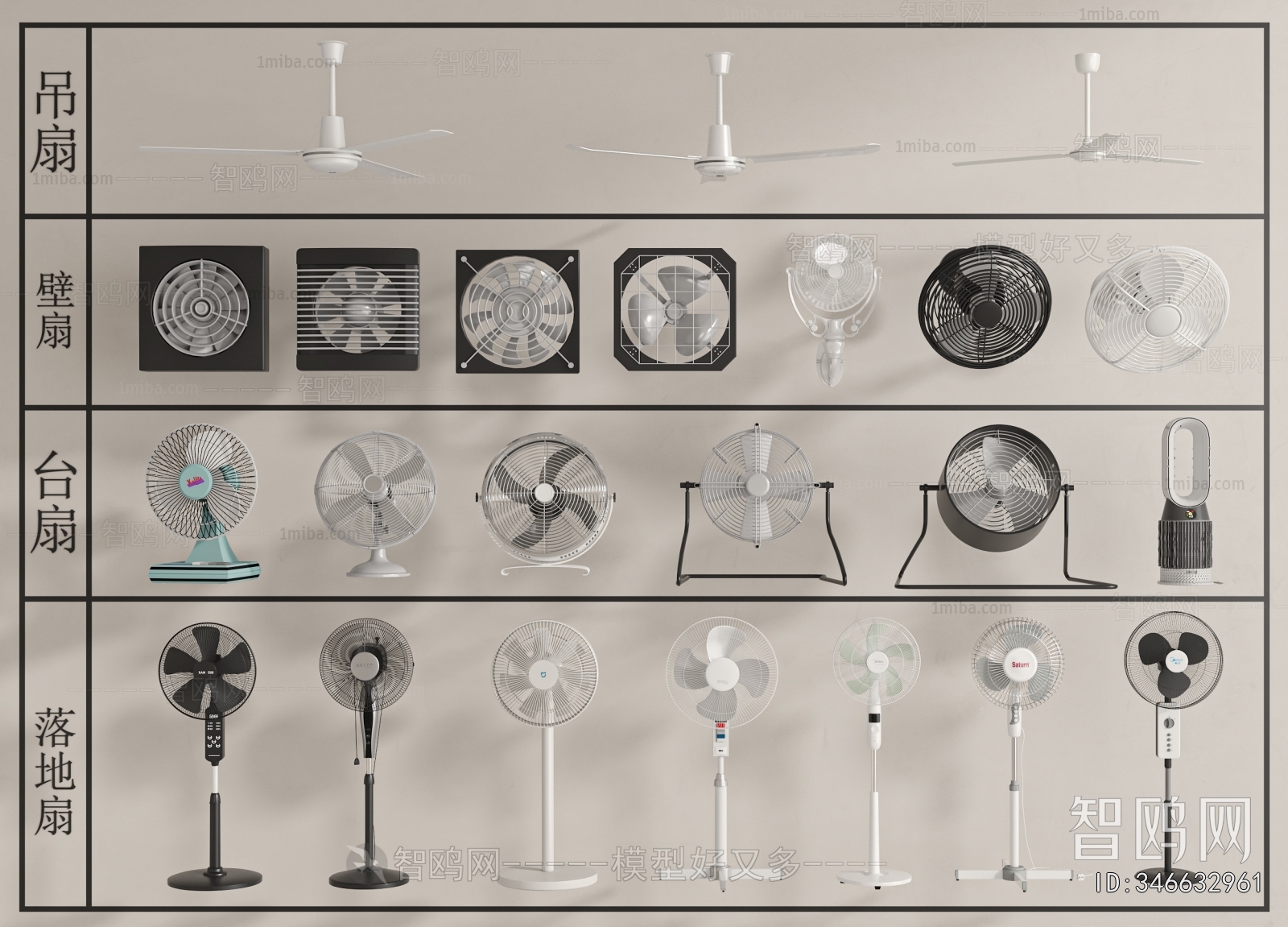 Modern Household Appliances
