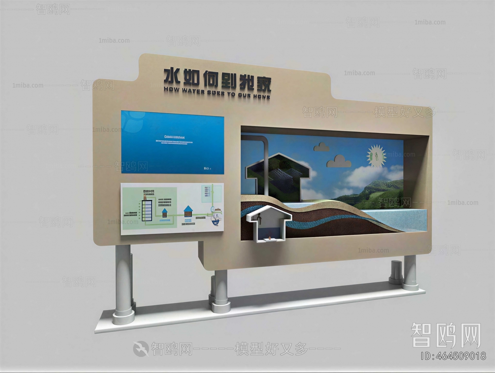 Modern Guide Board/bulletin Board