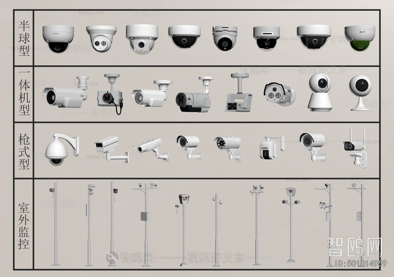 Modern Digital Products
