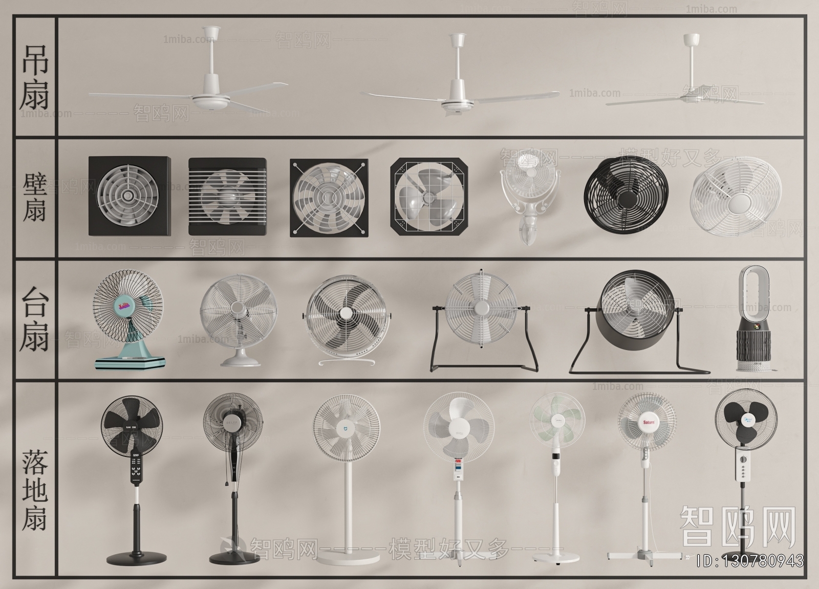 Modern Household Appliances
