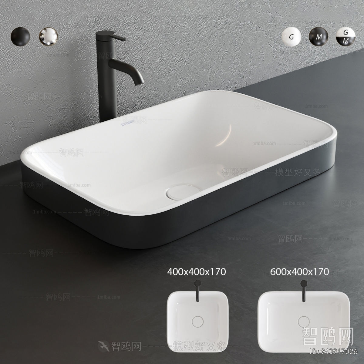 Modern Basin