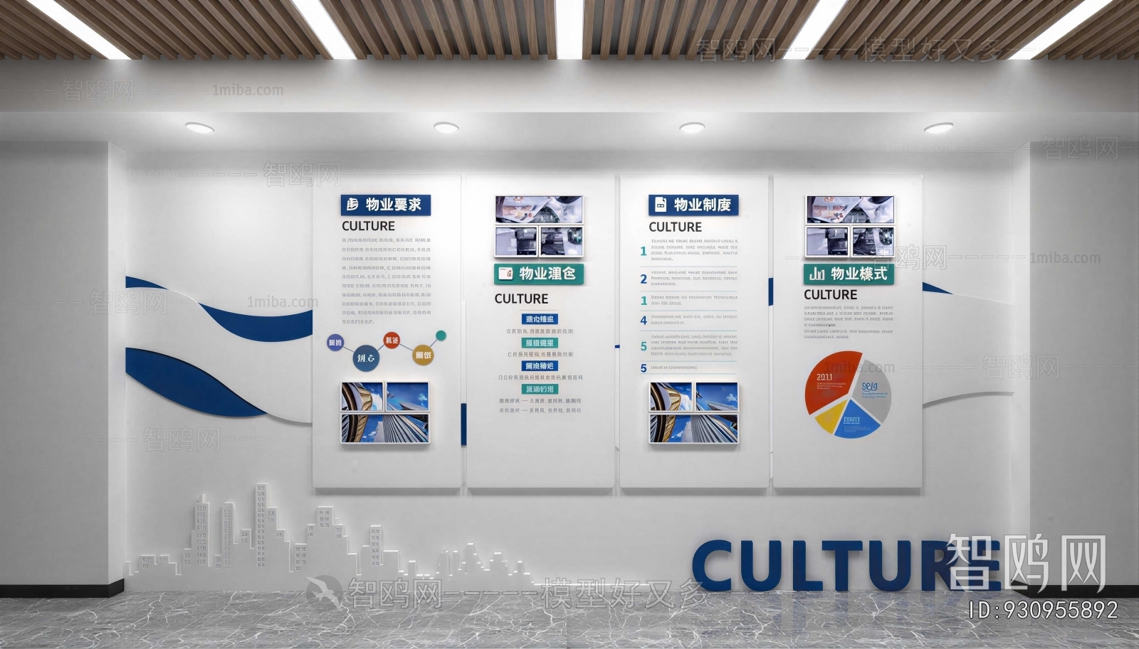 Modern Culture Wall