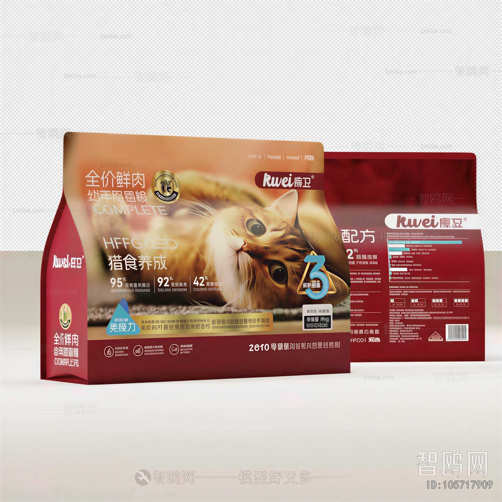 Modern Pet Products