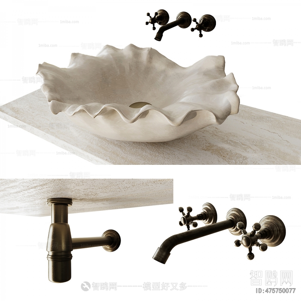 Modern Basin