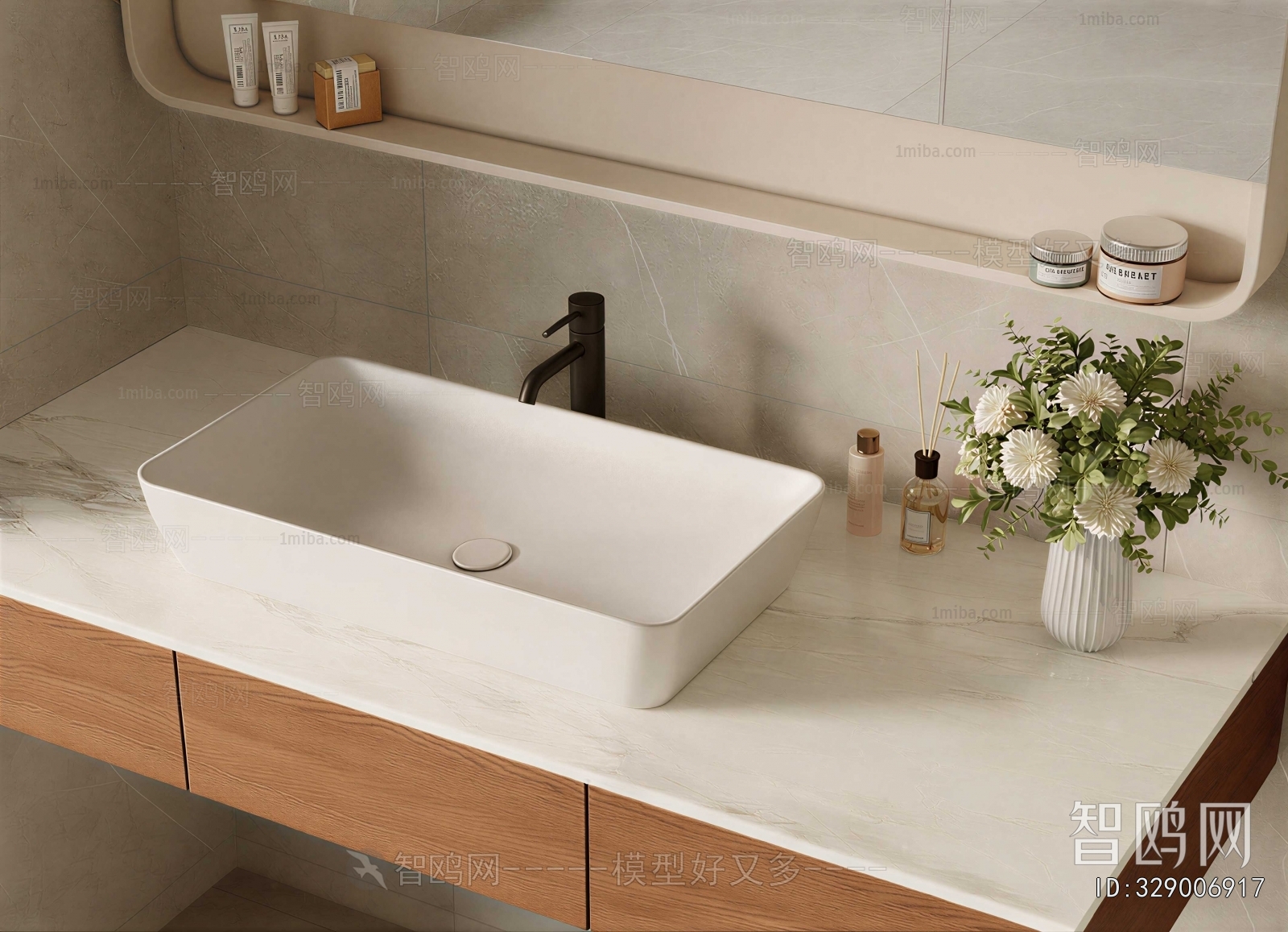 Modern Basin
