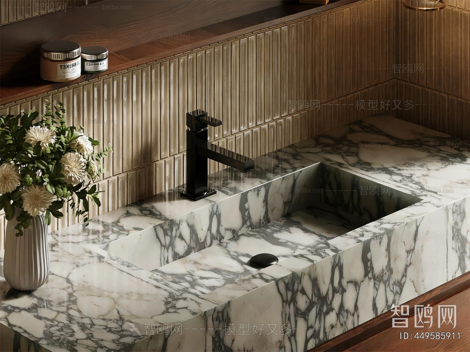 Modern Basin