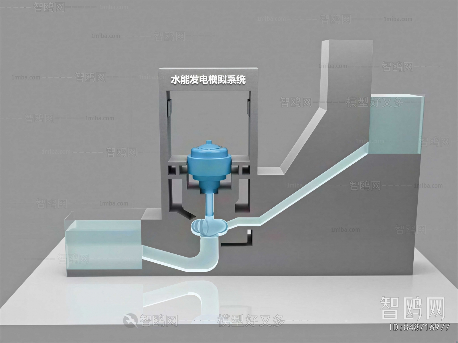 Modern Industrial Equipment