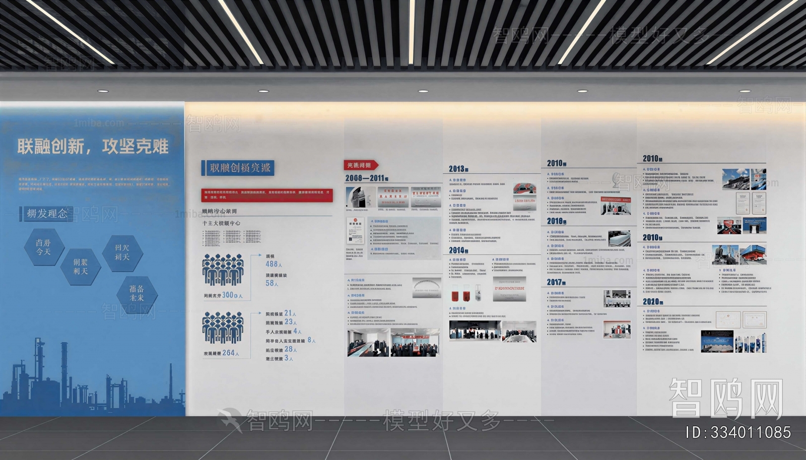 Modern Culture Wall