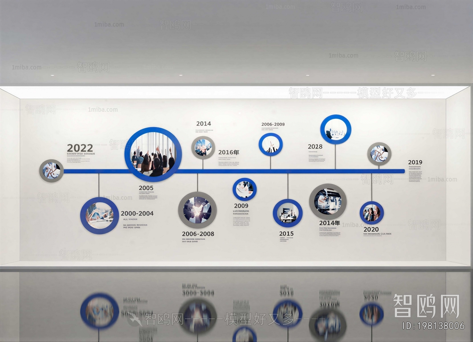 Modern Culture Wall