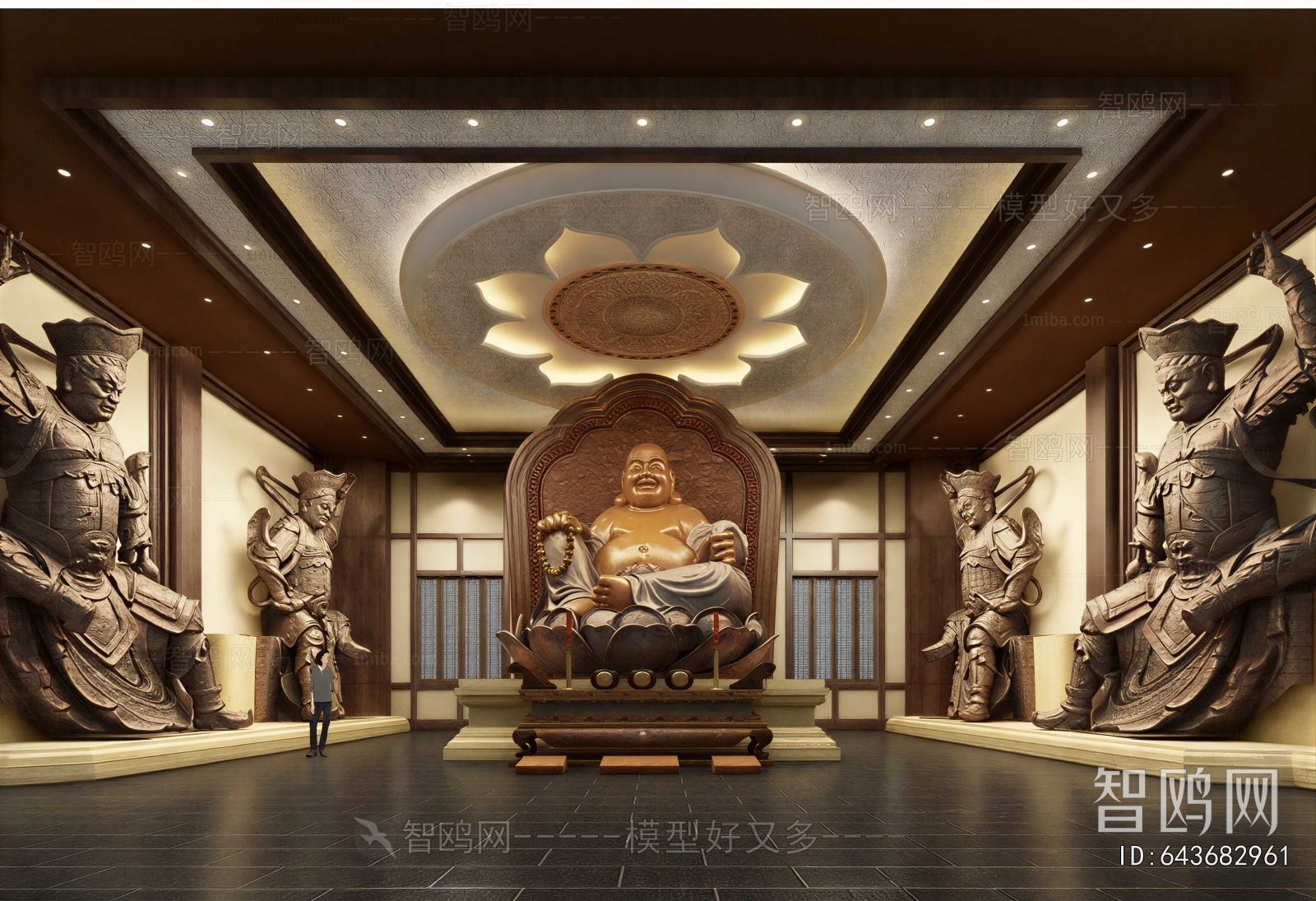 Chinese Style Buddhist Temples