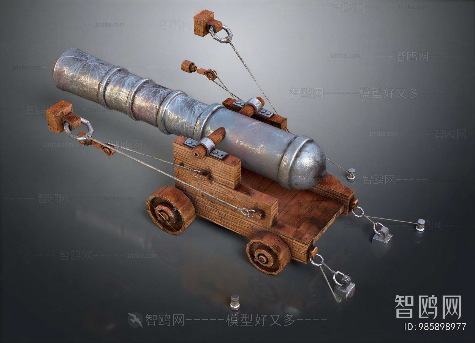 Modern Military Equipment