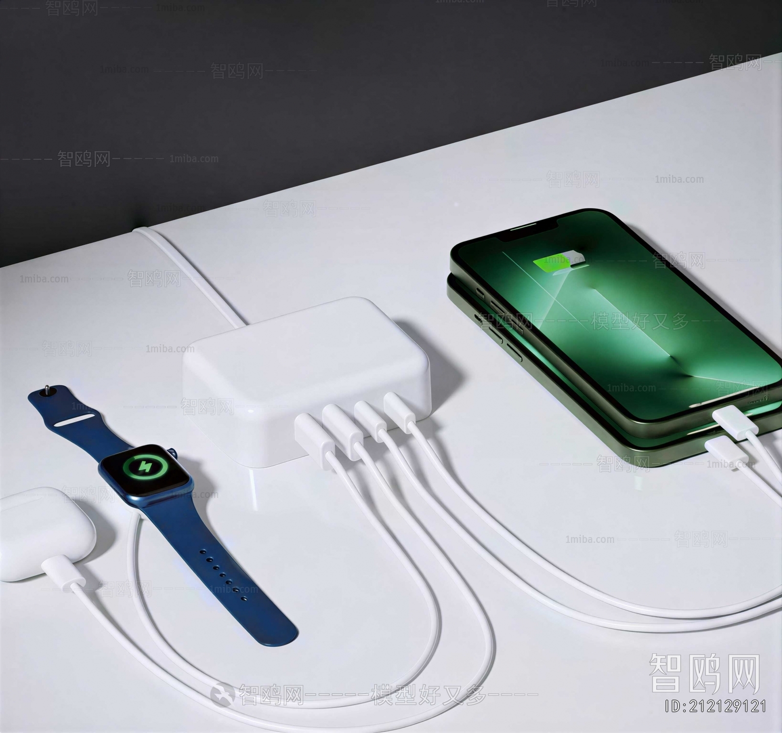 Modern Digital Products