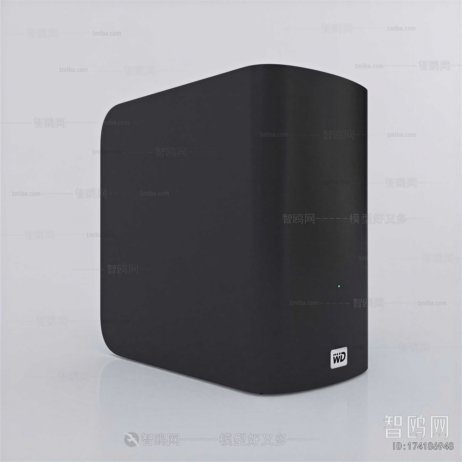 Modern Digital Products