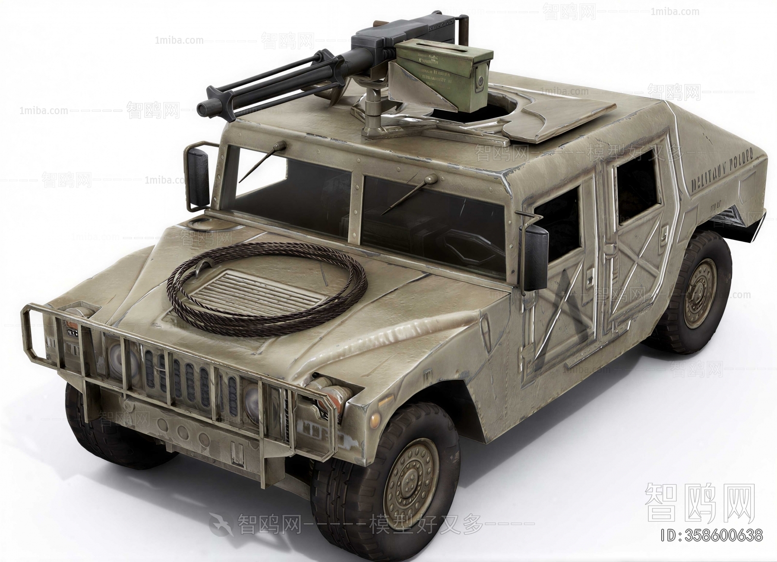 Modern Military Equipment