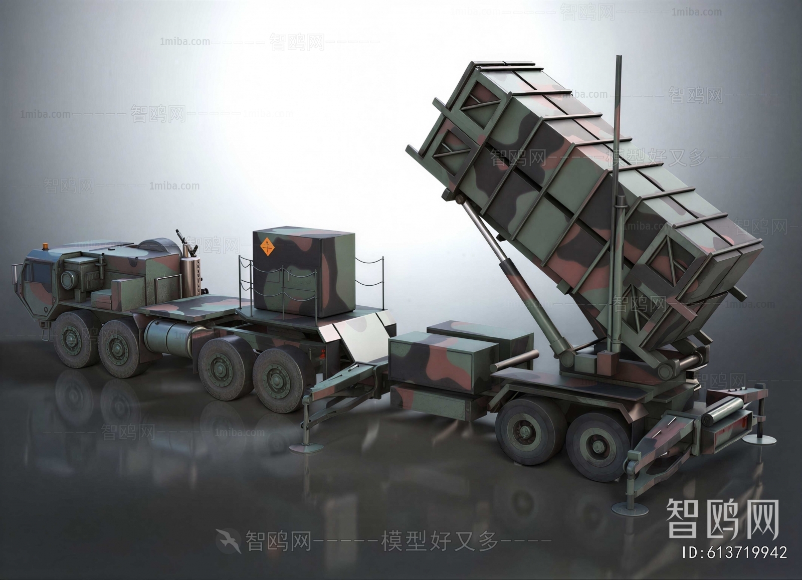 Modern Military Equipment