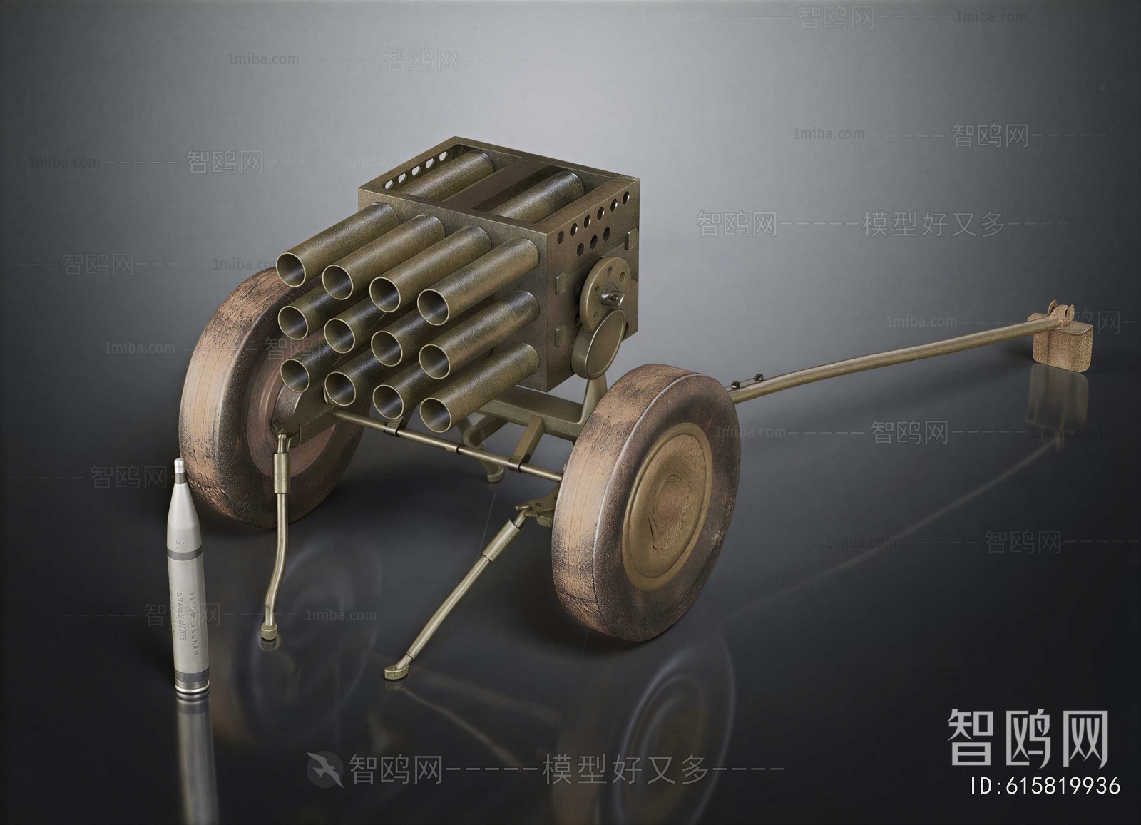Modern Military Equipment